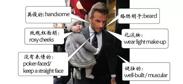 看图片，写单词答案