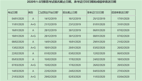 雅思考试日期.png