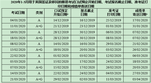 雅思考试日期1.png