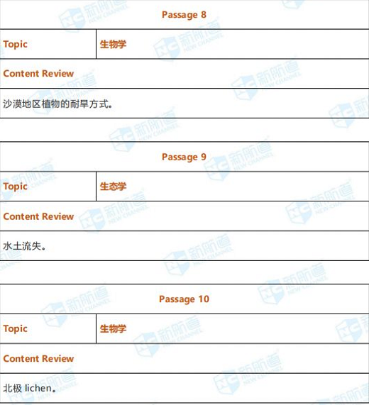 长沙英语培训 长沙英语培训