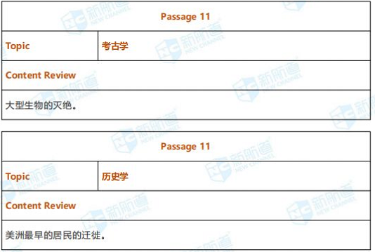 长沙英语培训 长沙英语培训