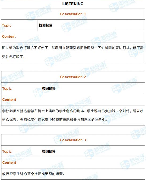长沙英语培训 长沙英语培训