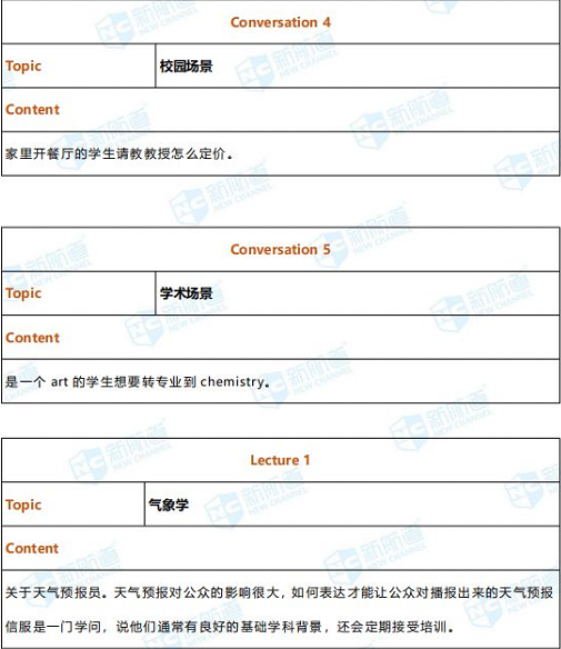 长沙英语培训 长沙英语培训