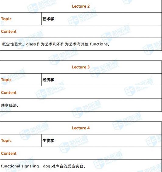 长沙英语培训 长沙英语培训