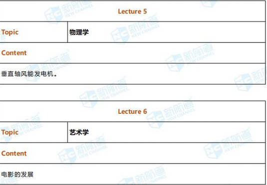 长沙英语培训 长沙英语培训