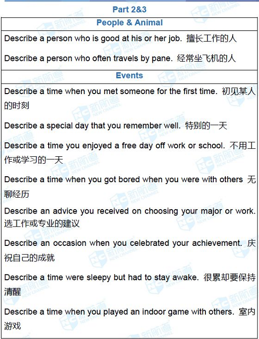 长沙英语培训