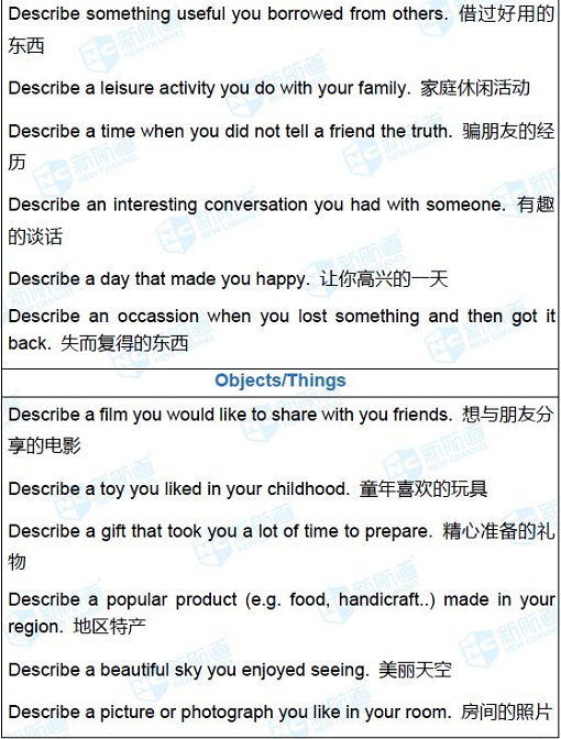 长沙英语培训