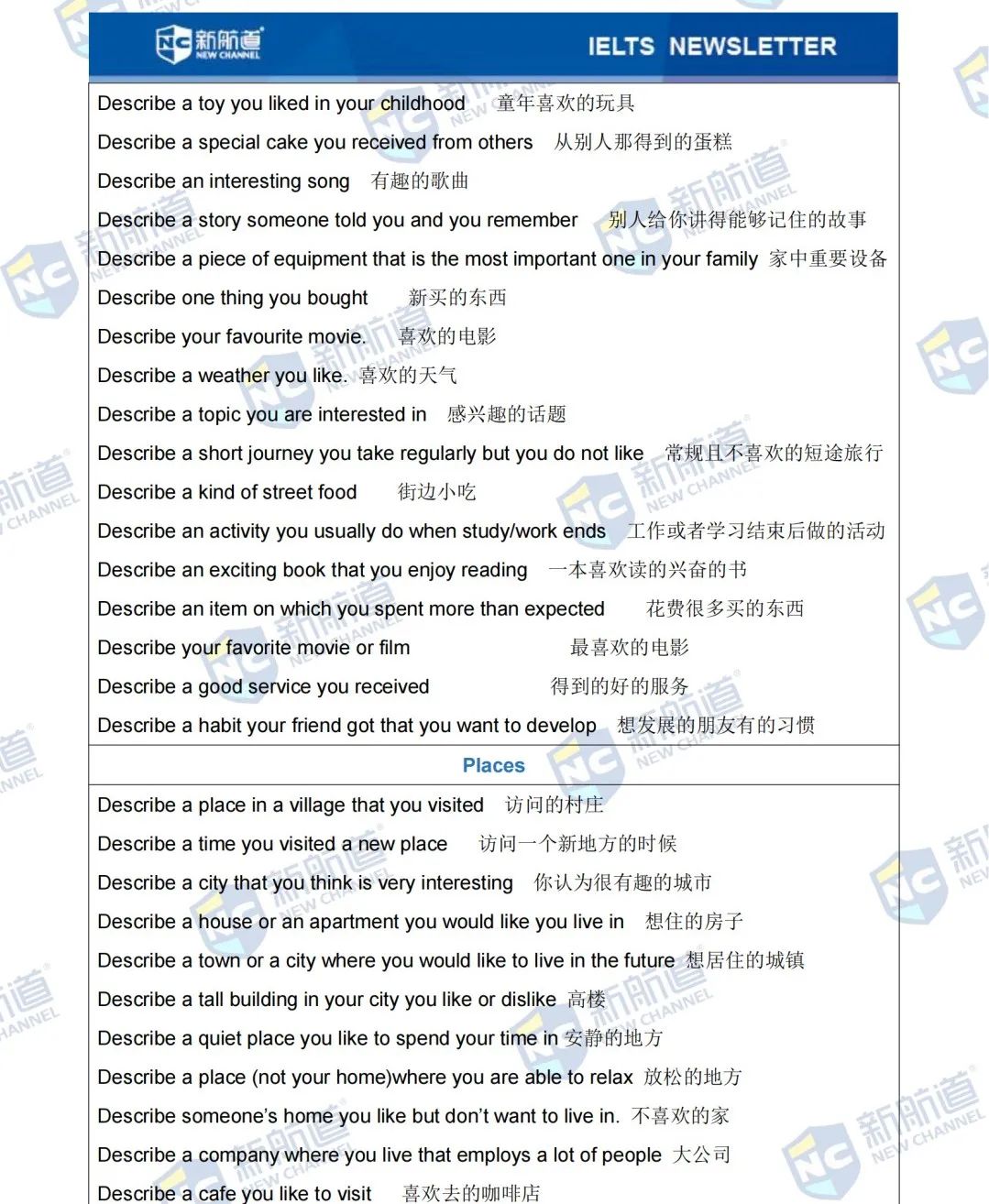 雅思考试机经