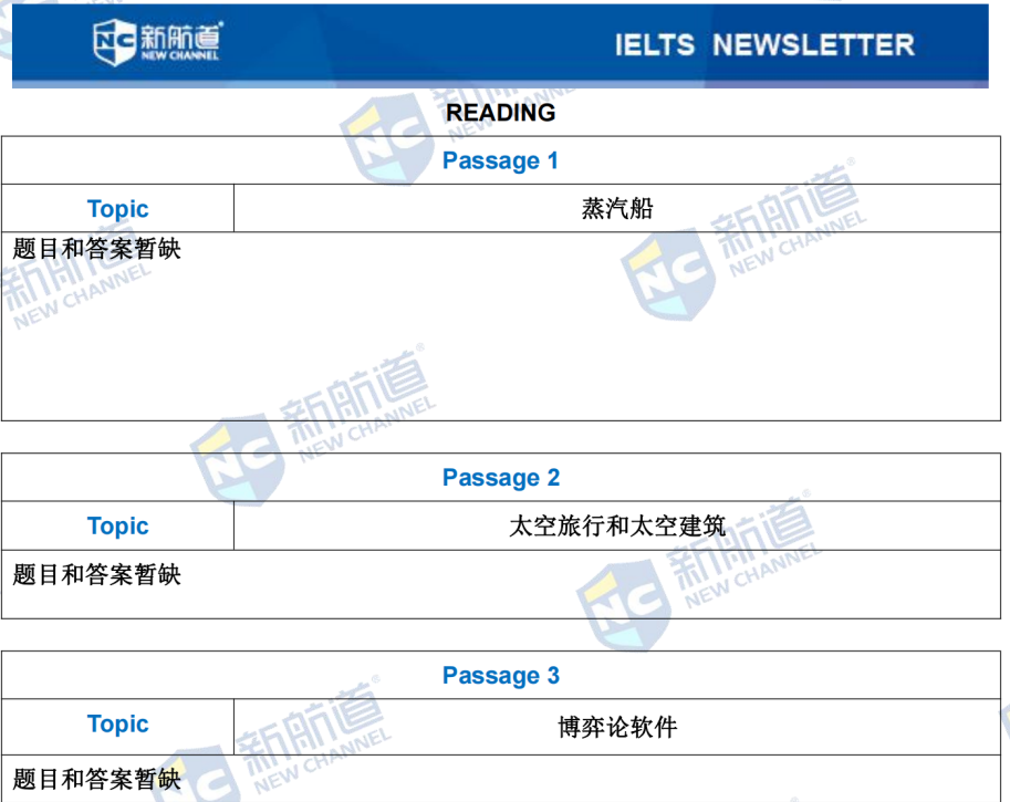 雅思考试机经