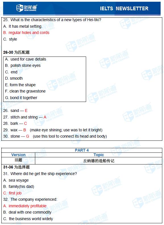 新航道2020年12月12日雅思考试机经! 新航道2020年12月12日雅思考试机经!