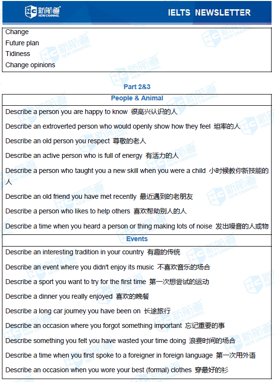 新航道2020年12月12日雅思考试机经! 新航道2020年12月12日雅思考试机经!