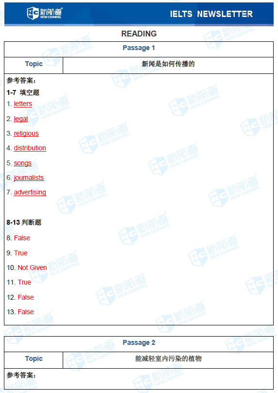 新航道2020年12月12日雅思考试机经! 新航道2020年12月12日雅思考试机经!