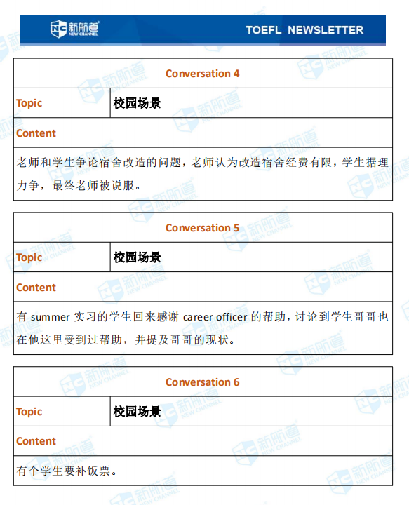 新航道2020年12月12日托福考试机经！