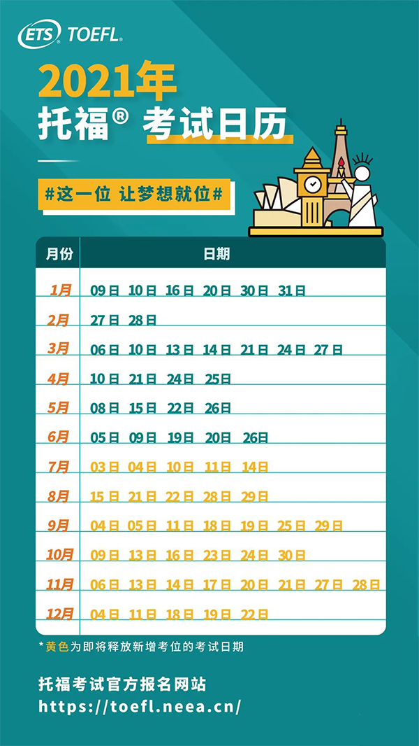 重磅 | 定了!托福新增下半年考位!