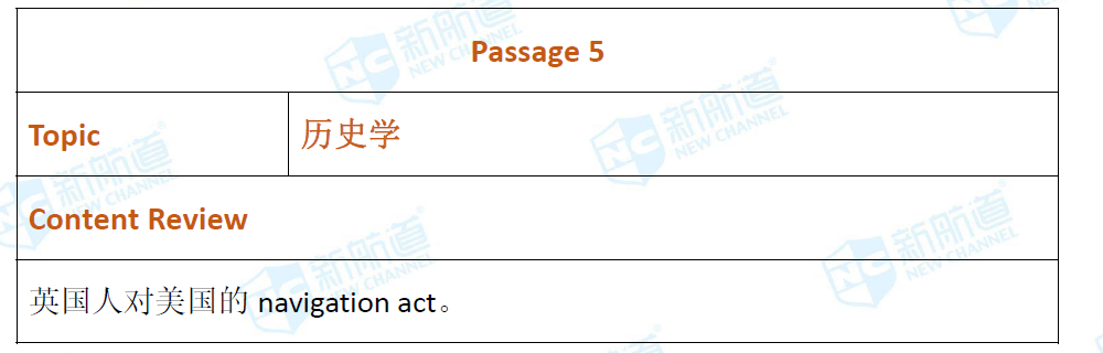 新航道2020年09月27号托福考试机经！
