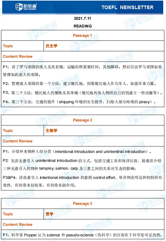 托福考试机经