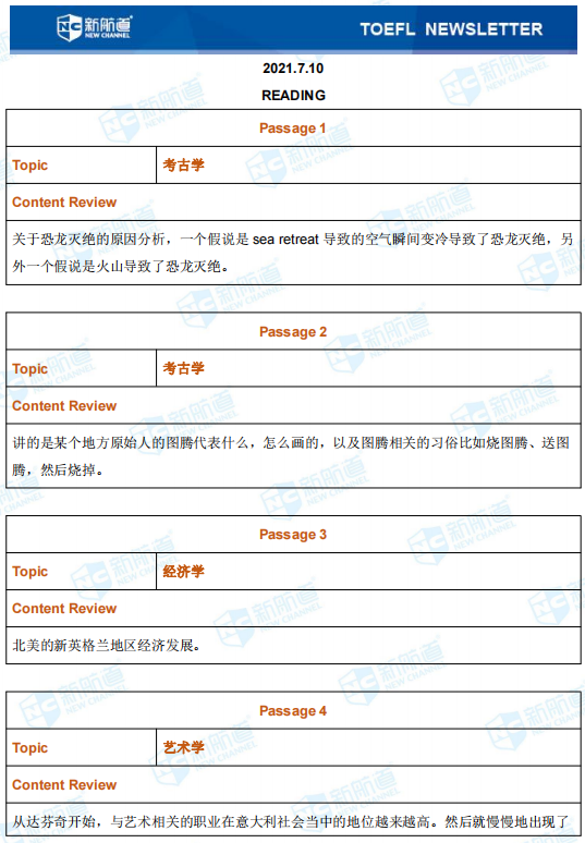 托福考试机经