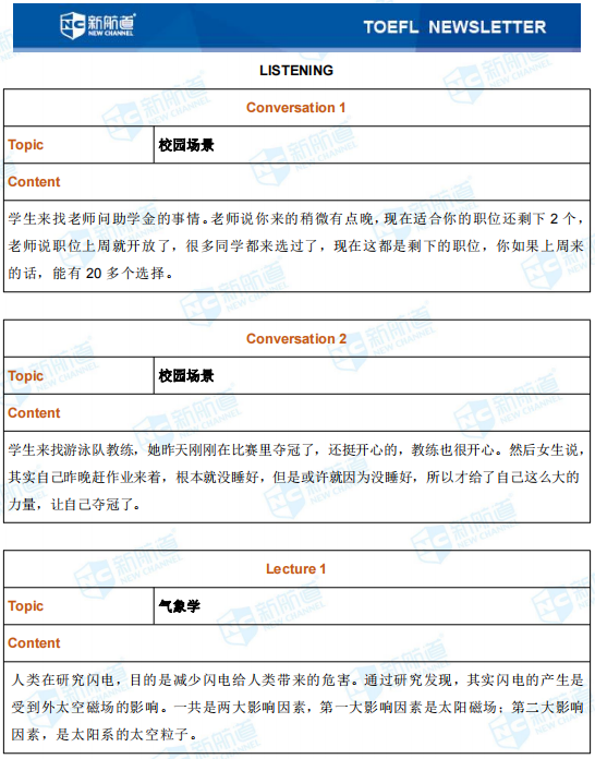 托福考试机经