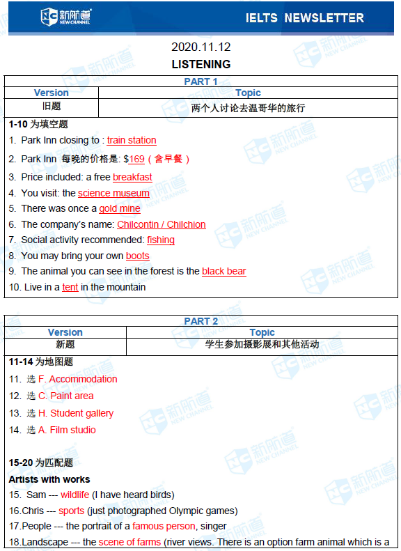 新航道2020年11月12日雅思考试机经! 新航道2020年11月12日雅思考试机经!