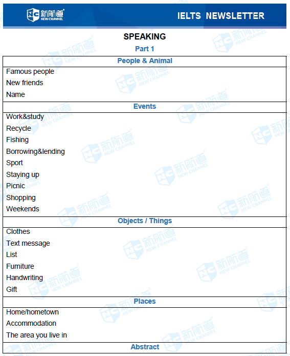 新航道2020年11月12日雅思考试机经! 新航道2020年11月12日雅思考试机经!