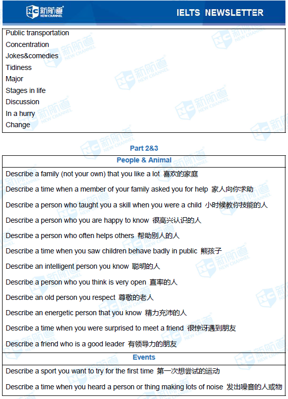 新航道2020年11月12日雅思考试机经! 新航道2020年11月12日雅思考试机经!