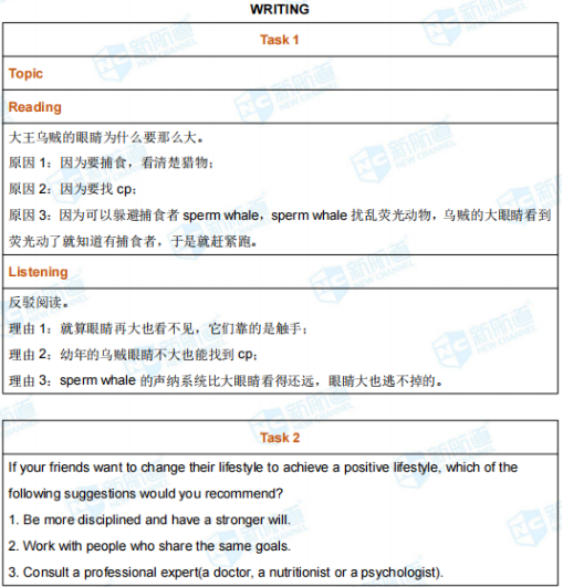 新航道2021年7月10日托福考试回忆（下午场）