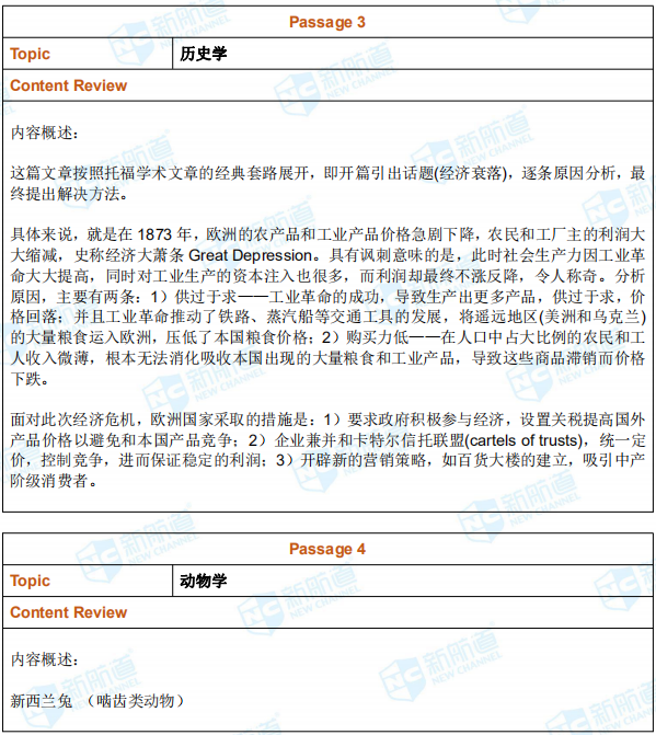 新航道 2019年4月13日托福考试机经回忆完整版