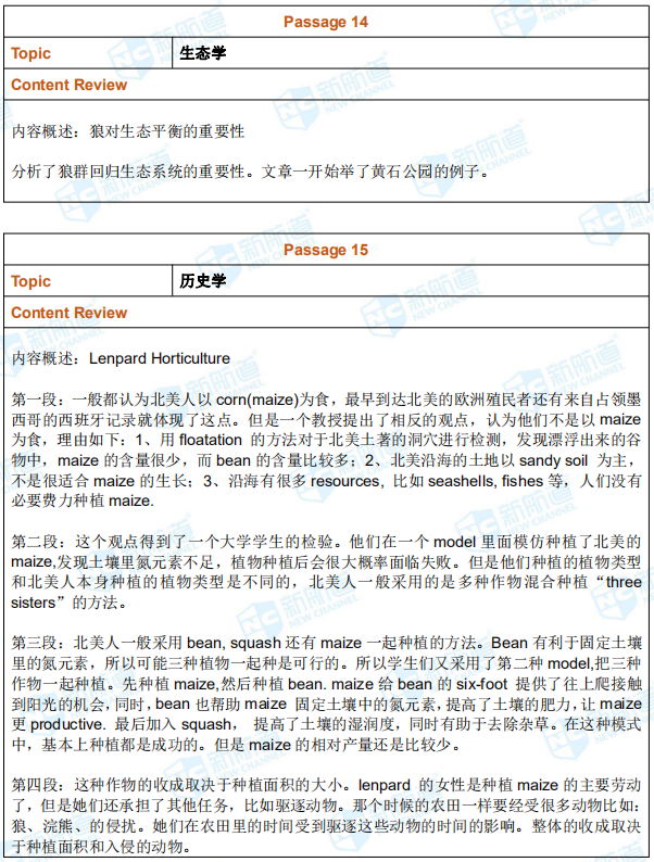 新航道 2019年4月13日托福考试机经回忆完整版