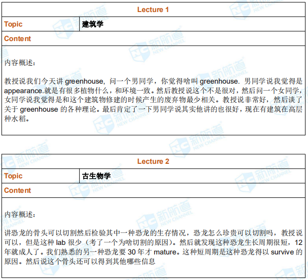 新航道 2019年4月13日托福考试机经回忆完整版