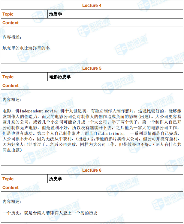 新航道 2019年4月13日托福考试机经回忆完整版