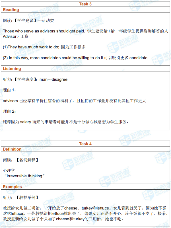 新航道 2019年4月13日托福考试机经回忆完整版