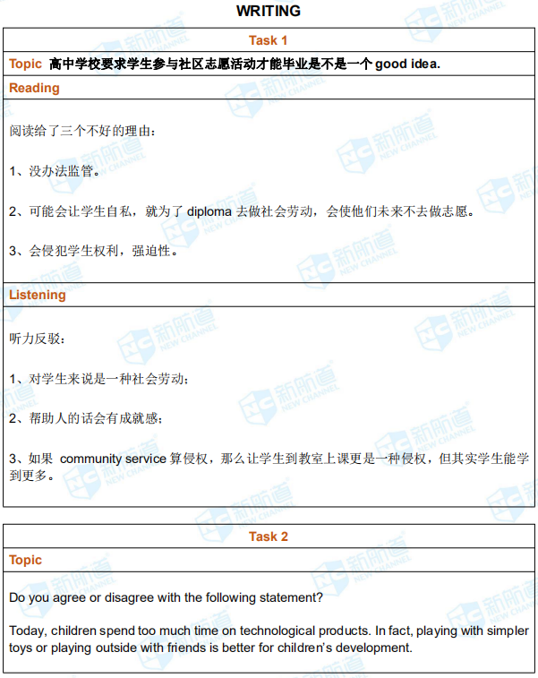 新航道 2019年4月13日托福考试机经回忆完整版