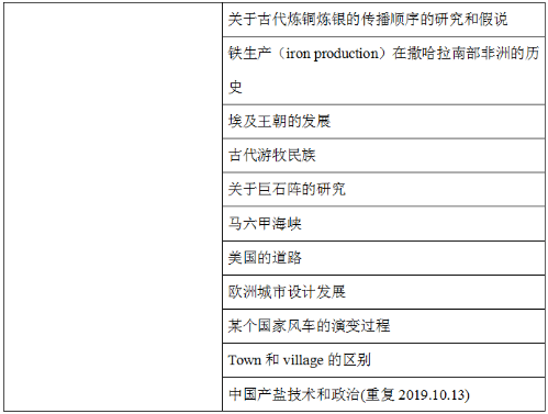 2021上半年托福阅读考情分析及备考建议！