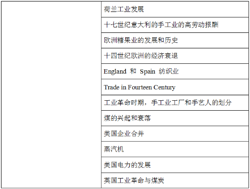 2021上半年托福阅读考情分析及备考建议！
