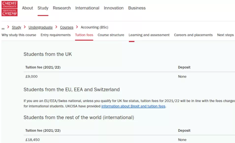 英国本科留学费用