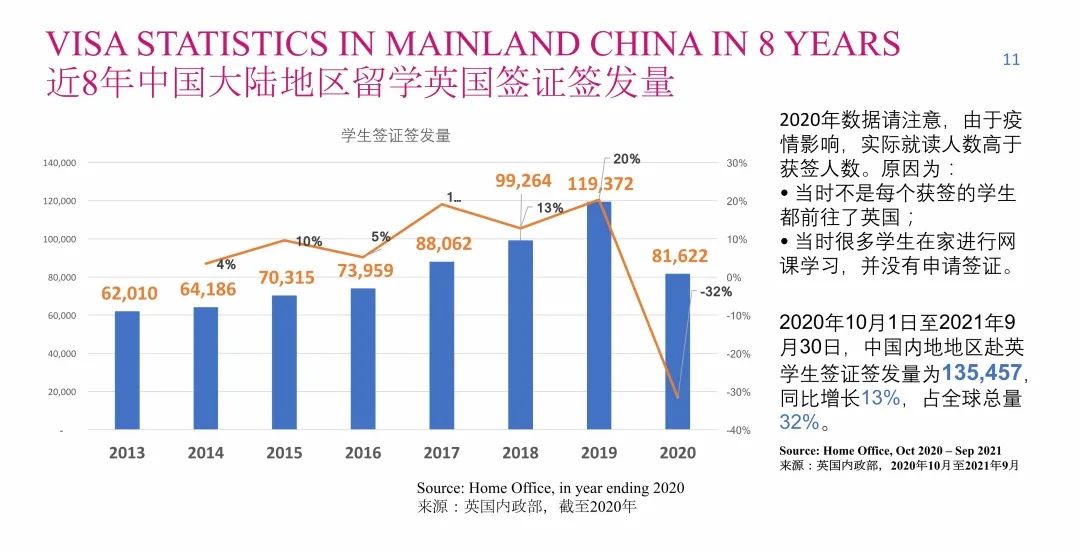 2021培生爱德思年会:锦秋A-Level以品牌综合实力荣获三项大奖! 2021培生爱德思年会:锦秋A-Level以品牌综合实力荣获三项大奖!