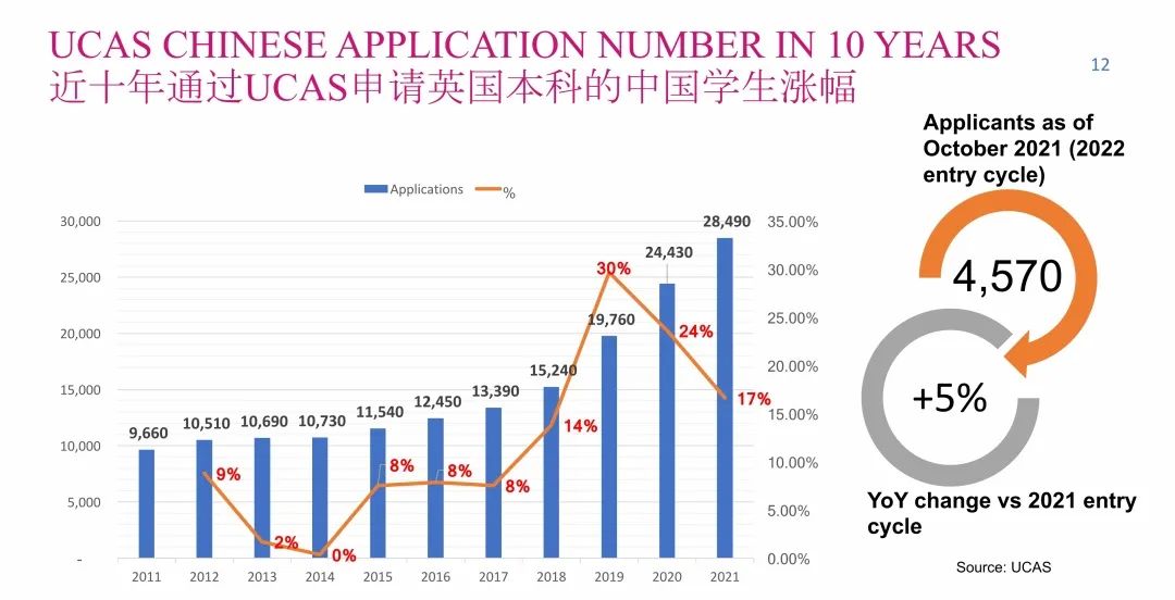 2021培生爱德思年会:锦秋A-Level以品牌综合实力荣获三项大奖! 2021培生爱德思年会:锦秋A-Level以品牌综合实力荣获三项大奖!