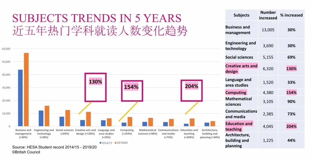 2021培生爱德思年会:锦秋A-Level以品牌综合实力荣获三项大奖! 2021培生爱德思年会:锦秋A-Level以品牌综合实力荣获三项大奖!