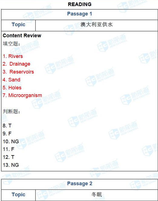 长沙英语培训 长沙英语培训