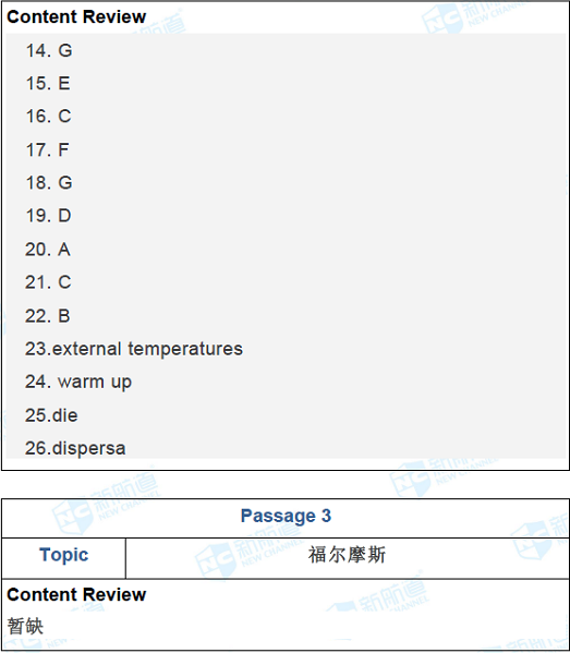 长沙英语培训 长沙英语培训