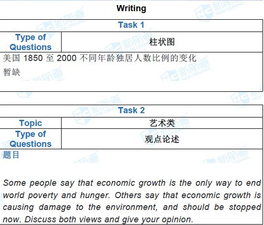 长沙英语培训 长沙英语培训