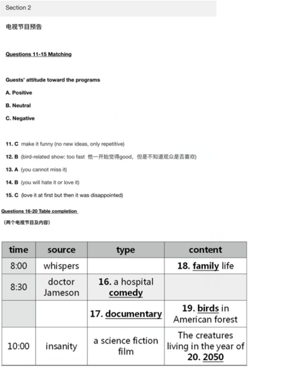2020年9月17&20日雅思听力考试预测 2020年9月17&20日雅思听力考试预测