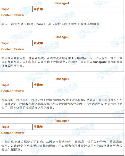 长沙英语培训 长沙英语培训
