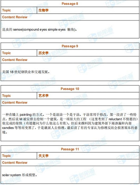 长沙英语培训 长沙英语培训