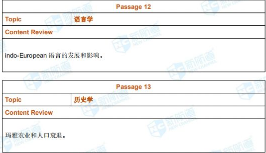 长沙英语培训 长沙英语培训
