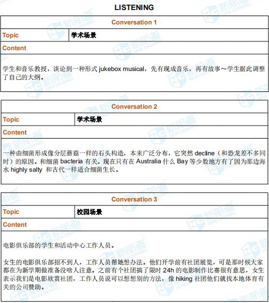 长沙英语培训 长沙英语培训