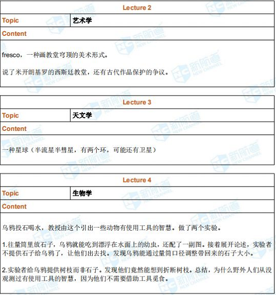 长沙英语培训 长沙英语培训