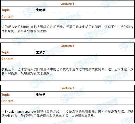 长沙英语培训 长沙英语培训