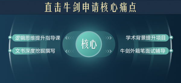 牛剑飞跃计划
