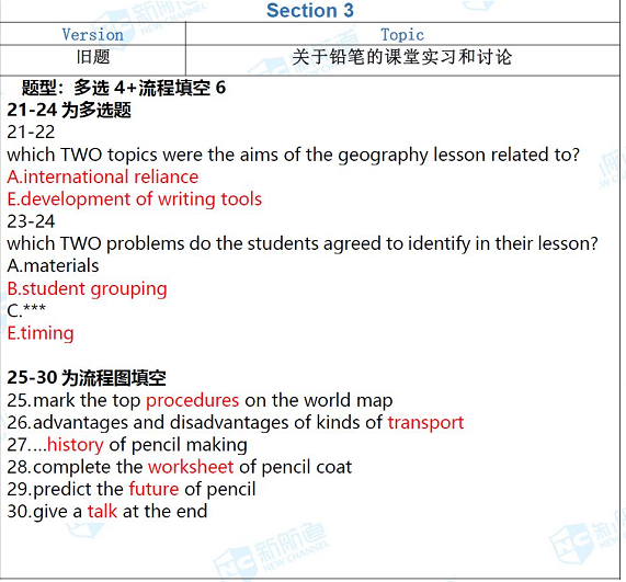 长沙英语培训 长沙英语培训